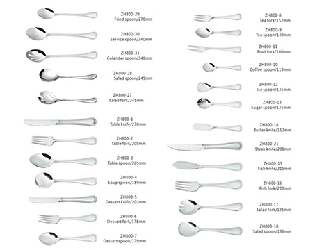 Small Cutlery